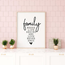 Load image into Gallery viewer, Family wall print - family wall quote family wall decal family gift ideas love wall print gifts for family love wall quote home decor-Chic Prints
